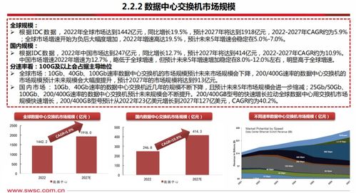 交換機技術(shù)趨勢分析 以太網(wǎng)交換機VS IB交換機在河南網(wǎng)絡(luò)技術(shù)服務(wù)中的應(yīng)用展望